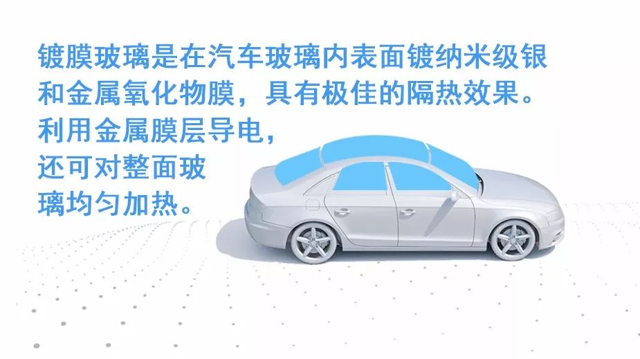 1669881888551288.jpg 鍍膜玻璃丨帶你去邂逅清涼的夏日風(fēng)情